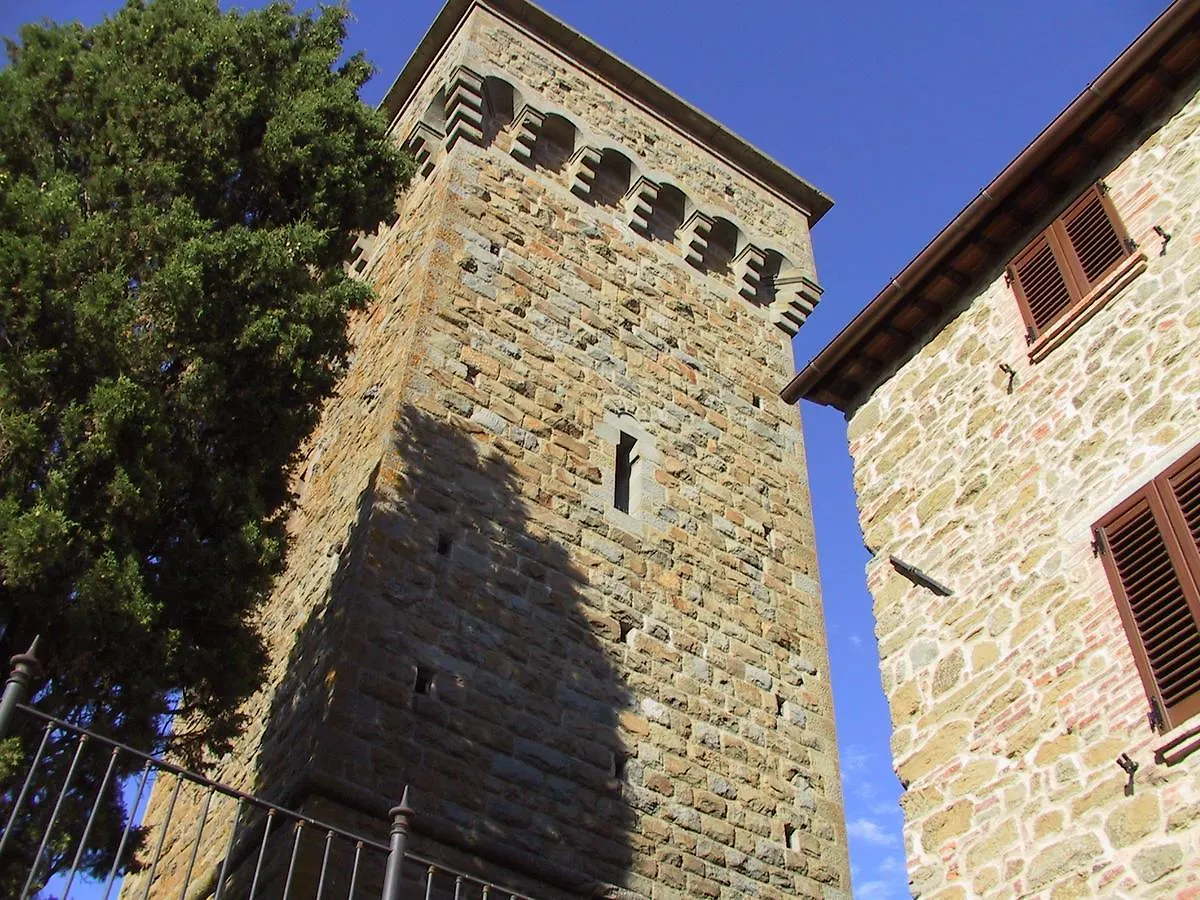 Apartmán Il Colle Rigomagno
